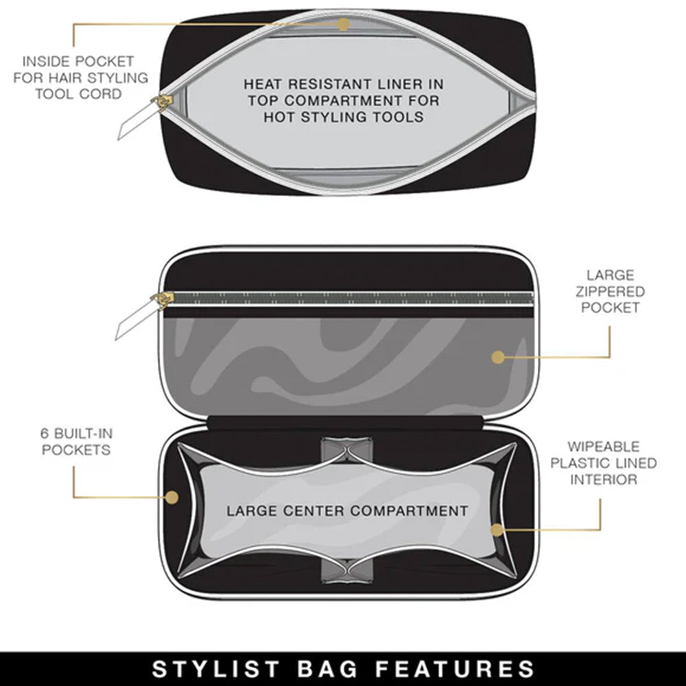 Stylist bag features diagram with text labels on a white background