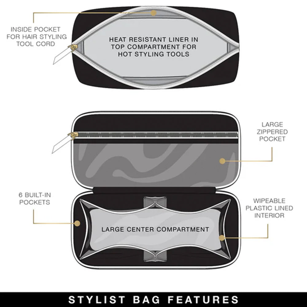 Stylist bag features diagram with text labels on a white background