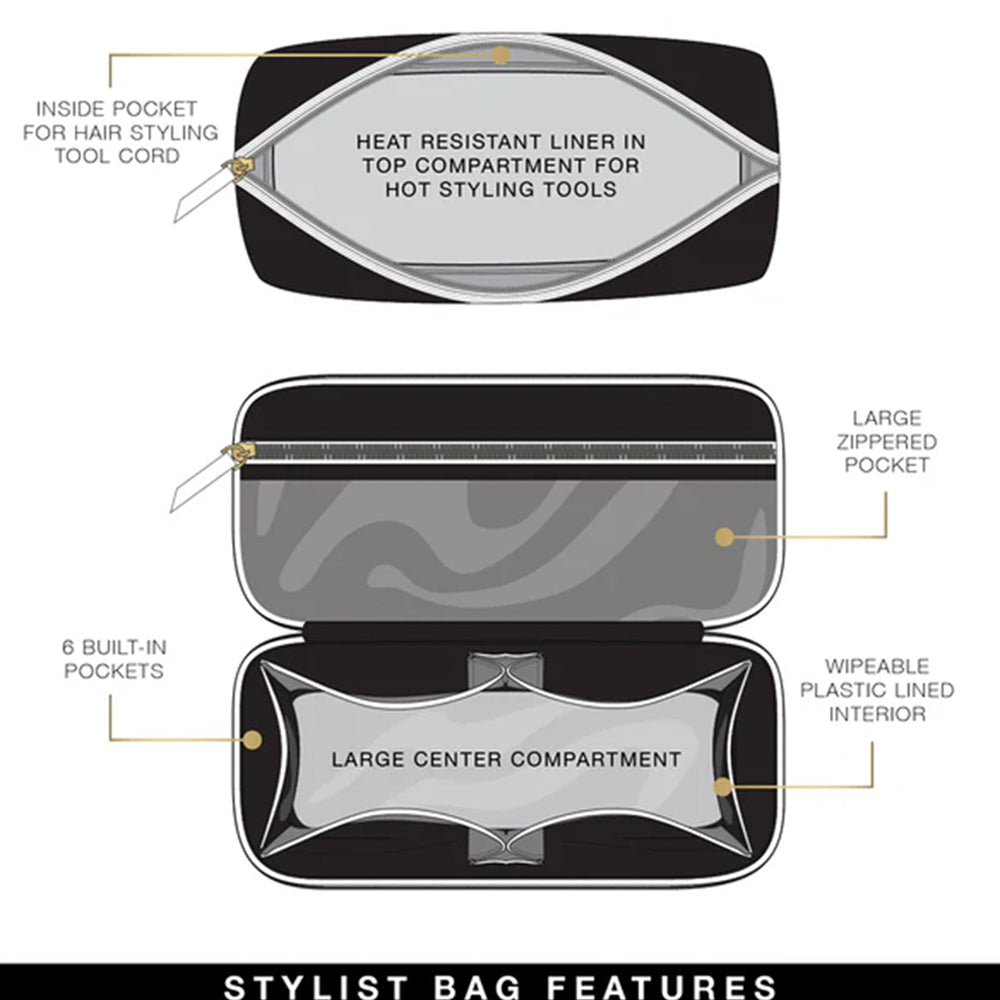 Stylist bag with features labeled on a white background
