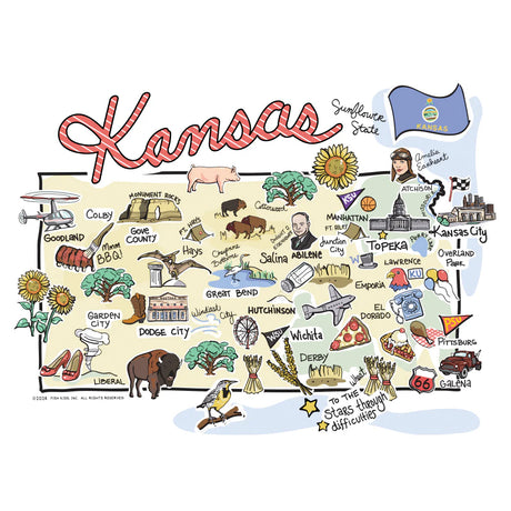 Illustrated map of Kansas with various icons and landmarks