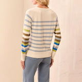 A woman shown from the back wearing a cream knit sweater with horizontal stripes in blue, olive green, brown, and light gray, paired with light blue pants against a soft beige wall.