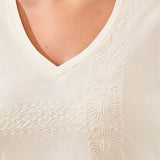 Close-up of a white blouse with intricate lace detailing on a plain background