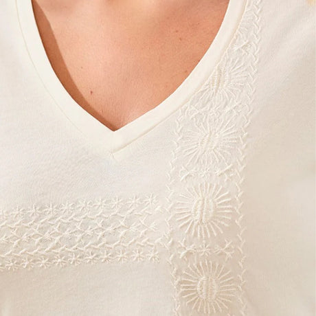 Close-up of a white blouse with intricate lace detailing on a plain background